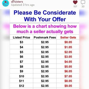 Poshmark Pricing
